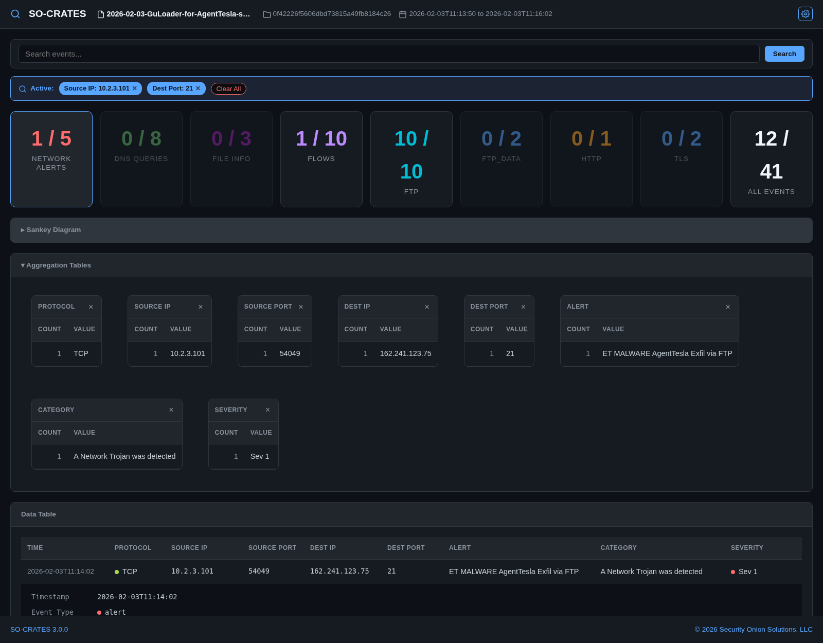 aggregation-filtering